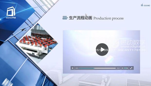 什么是企業(yè)的可視化營(yíng)銷(xiāo)推廣、溝通工具？