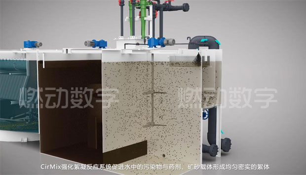 一體化多效澄清系統(tǒng)三維動畫 一體化多效澄清系統(tǒng)三維動畫