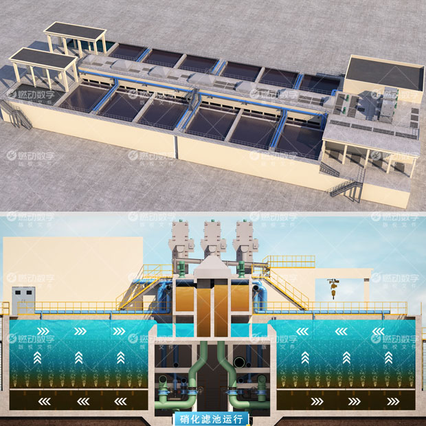 多模式生物濾池三維演示動(dòng)畫制作 多模式生物濾池三維演示動(dòng)畫制作